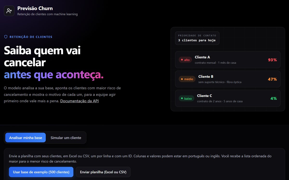 Aplicativo de previsão de churn: lista de clientes ordenada por risco de cancelamento, com o motivo de cada previsão